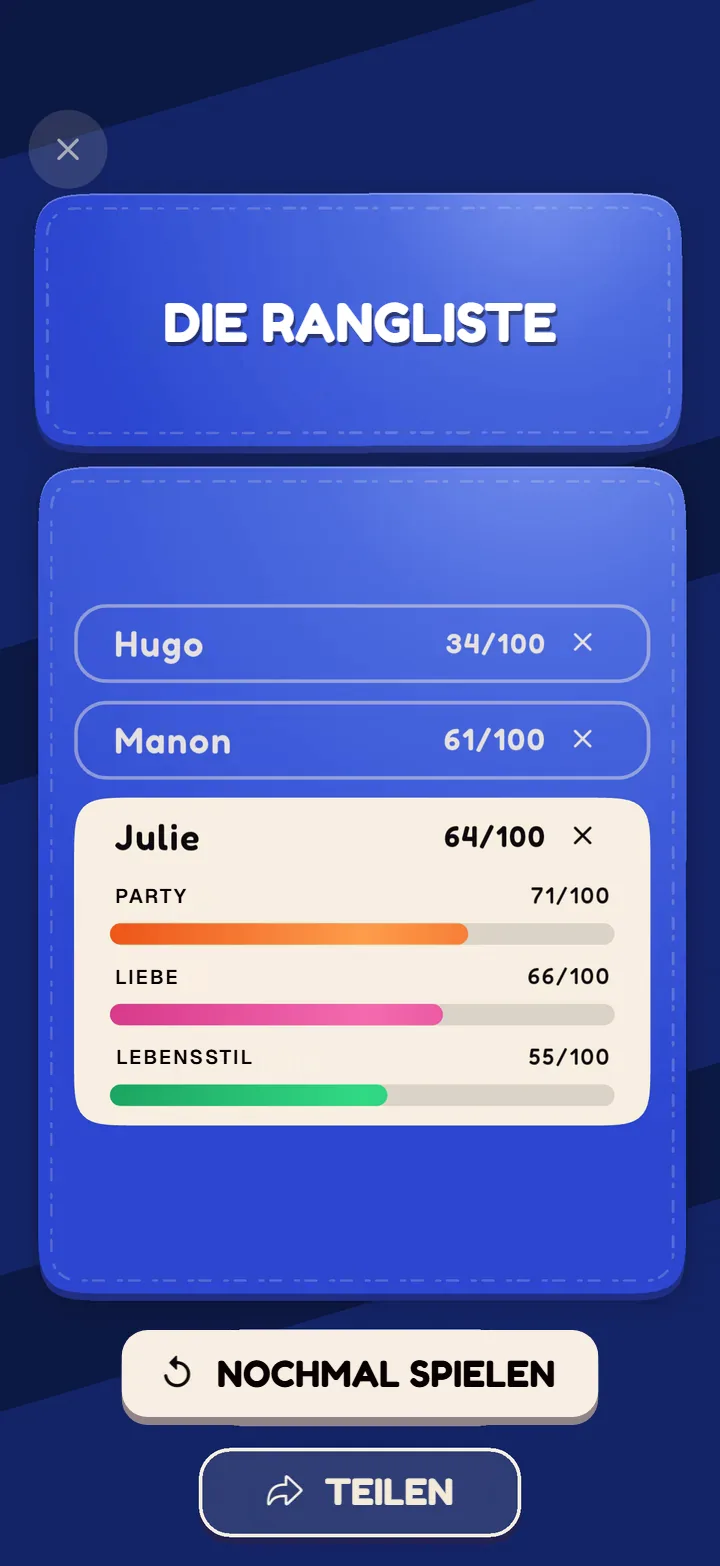 Bildschirm 3 des Spiels Unschuldstest