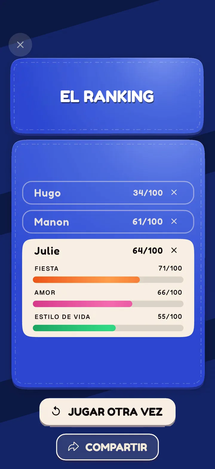 Pantalla 3 del juego Test de Pureza