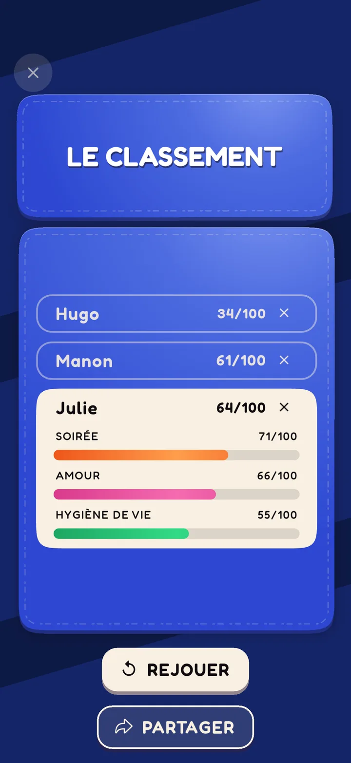 Écran 3 du jeu Test de Pureté